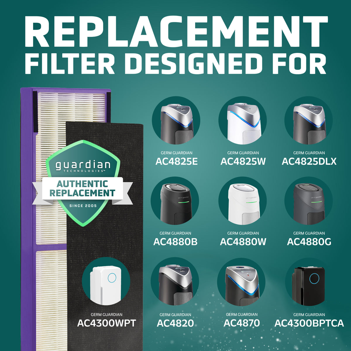 GermGuardian Air Purifier Replacement Filter B, FLT4825, HEPA Pure, AC4820, AC4825