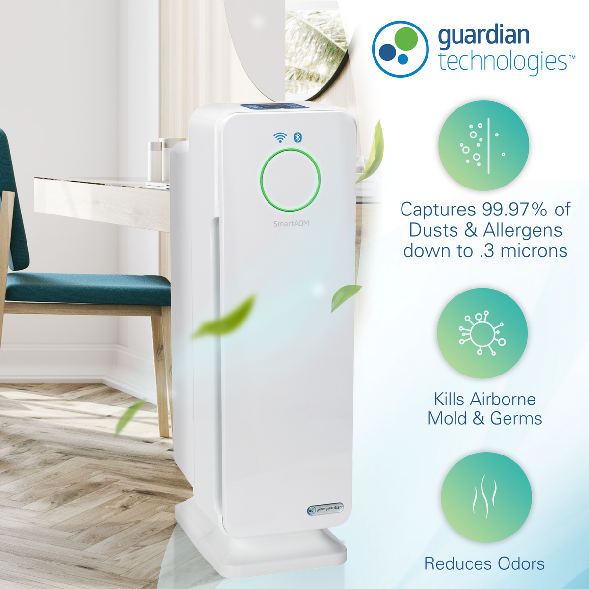 Smartaqm germguardian discount