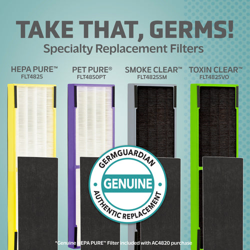 GermGuardian AC4820 3-in-1 Air Purifier with HEPA Filter and Odor Reduction, 22-Inch Tower