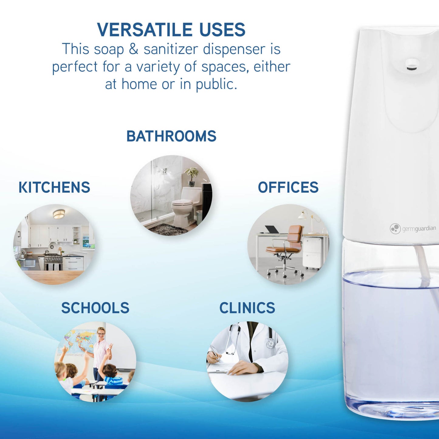 GermGuardian SD410 Distributeur automatique de savon et de désinfectant mains libres pour bureau, école, maison et plus, grande capacité 500 ml