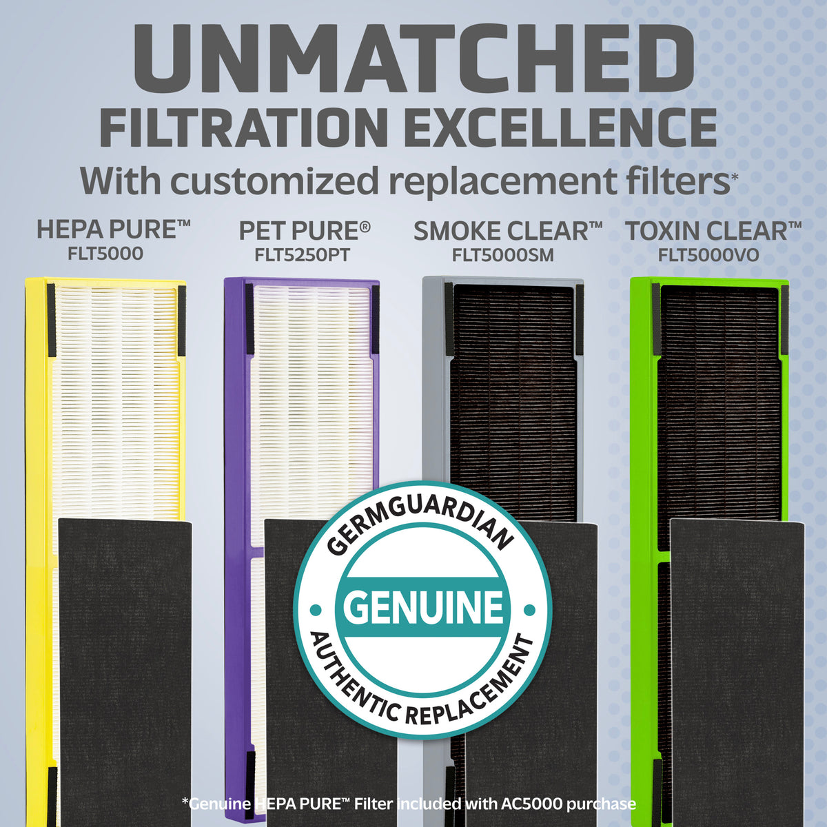 Germguardian ac5350b filter replacement sales
