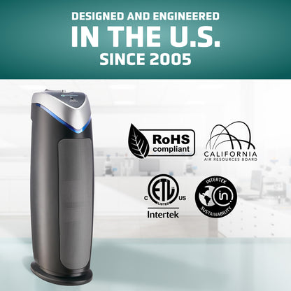 GermGuardian AC4825 Air Purifier & Replacement Filter Bundle