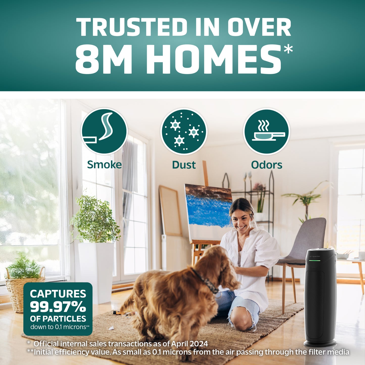 GermGuardian AC4880 HEPA PURE™ 22" Tower Air Purifier (5-speed 4-stage UV-C filtration, black)