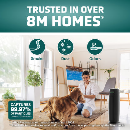 GermGuardian AC4880 HEPA PURE™ 22" Tower Air Purifier (5-speed 4-stage UV-C filtration, black)