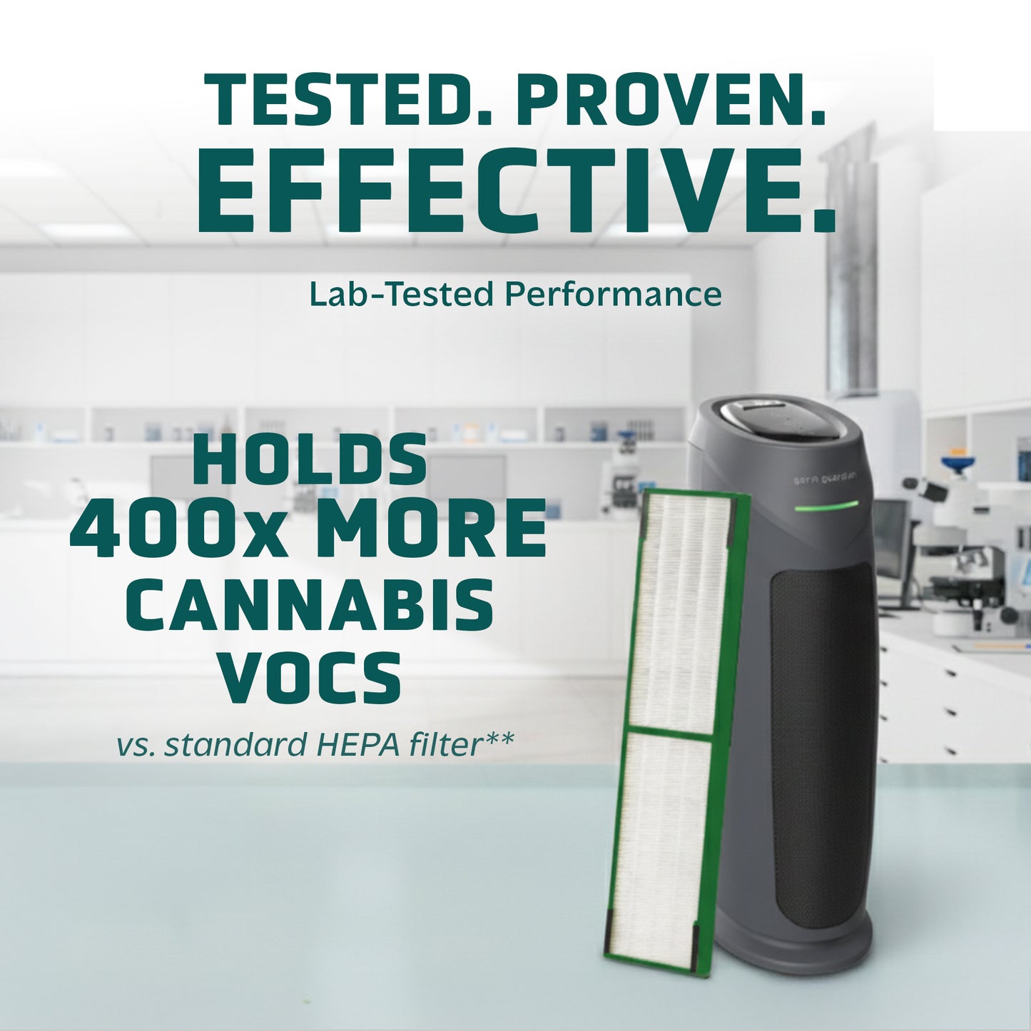 GermGuardian FLT420B Cannabis Smoke Genuine Air Purifier Replacement Filter B