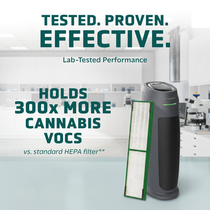 GermGuardian FLT420B Cannabis Smoke Genuine Air Purifier Replacement Filter B