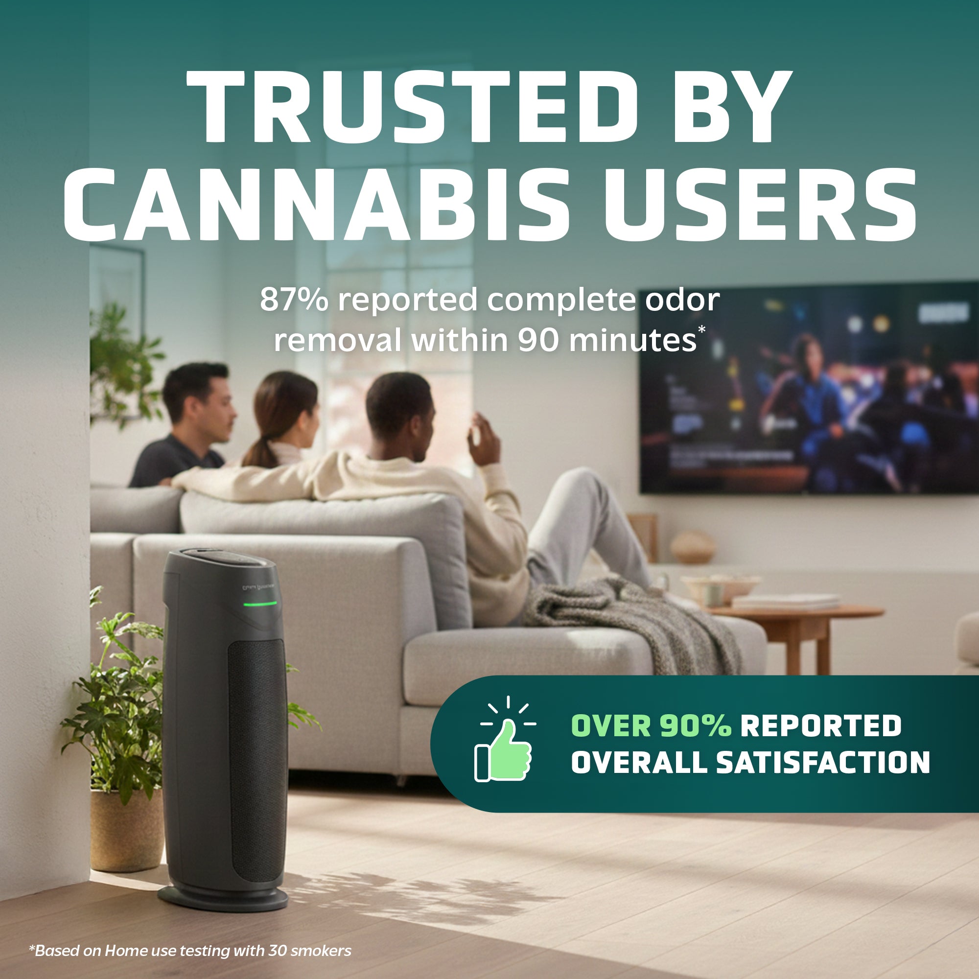 GermGuardian FLT420B Cannabis Smoke Genuine Air Purifier