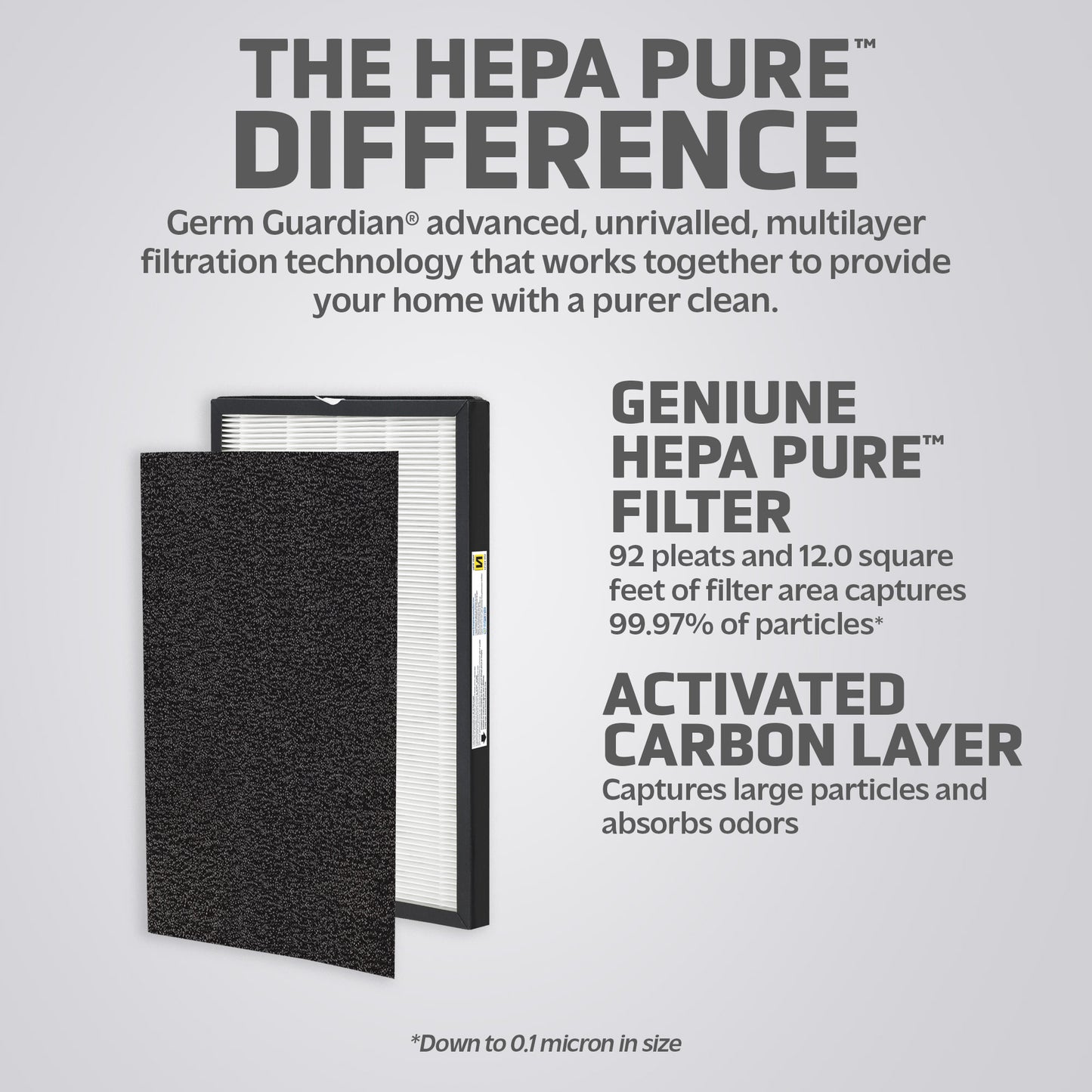 GermGuardian FLT5600 HEPA PURE™ Air Purifier Filter N