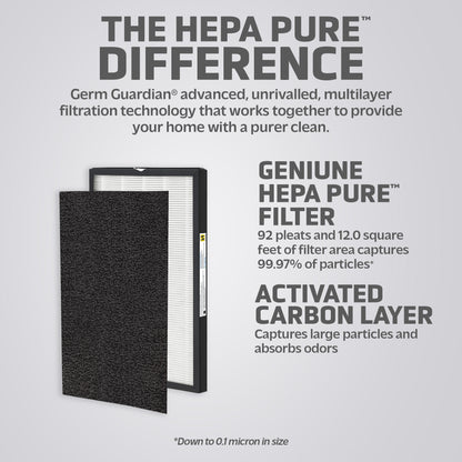 GermGuardian FLT5600 HEPA PURE™ Air Purifier Filter N