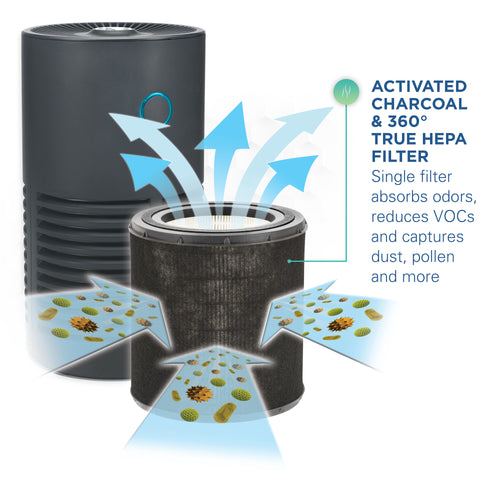 Ac4700bdlx discount