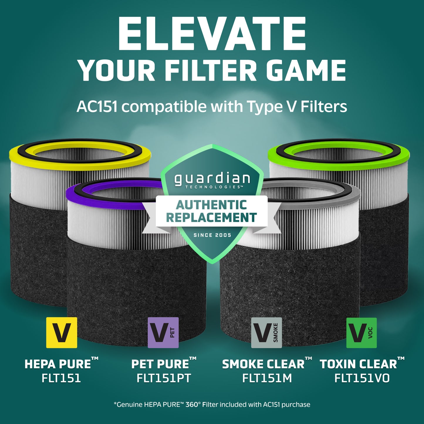 GermGuardian AC151 Compact Air Purifier with HEPA Filter, Odor Control & UV-C