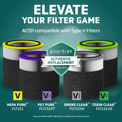 GermGuardian AC151 Compact Air Purifier with HEPA Filter, Odor Control & UV-C