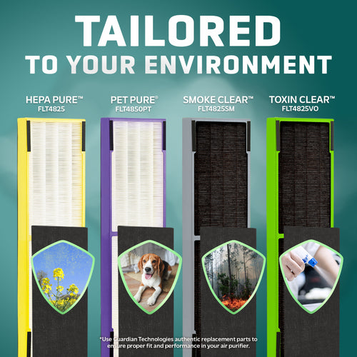 True hepa filter b sales