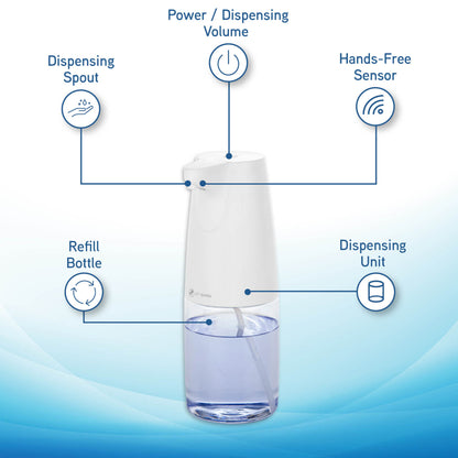 GermGuardian SD410 Distributeur automatique de savon et de désinfectant mains libres pour bureau, école, maison et plus, grande capacité 500 ml