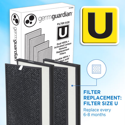 GermGuardian AC6100 PRO HEPA PURE™ 30" Console Air Purifier & Air Quality Monitor (5-speed 4-stage filtration, white)