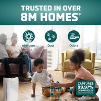 GermGuardian AC5600WDLX 18