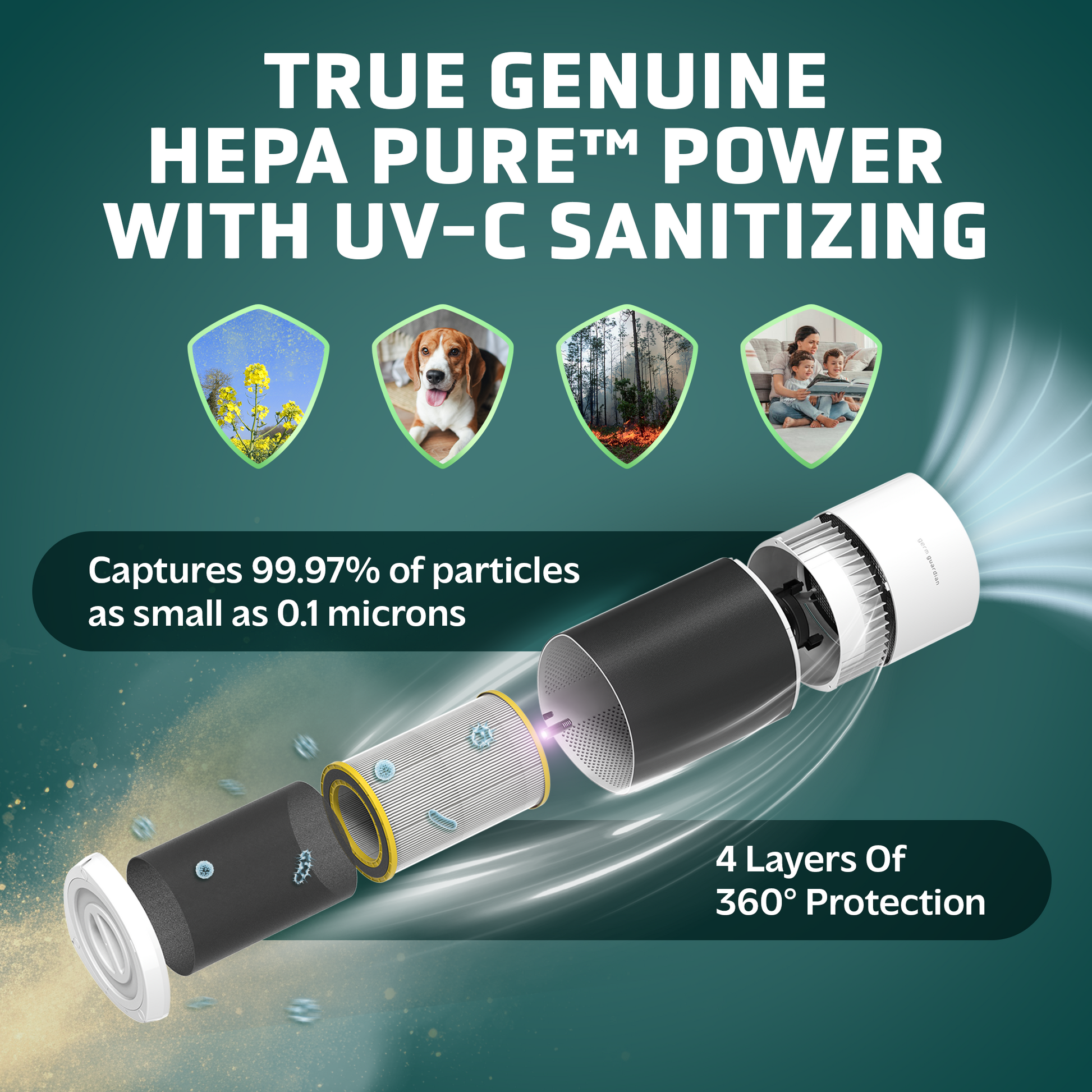 GermGuardian AC3250 AirSafe+ HEPA PURE™ 20