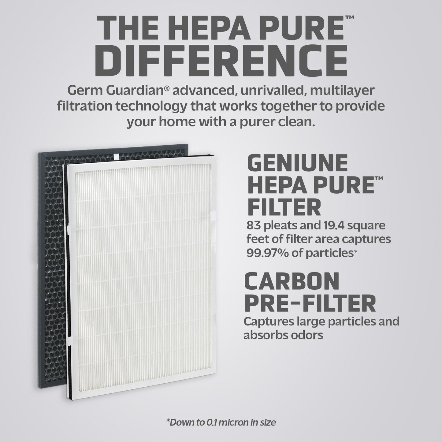 GermGuardian FLT9200 HEPA PURE™ Air Purifier Filter H Combo Pack