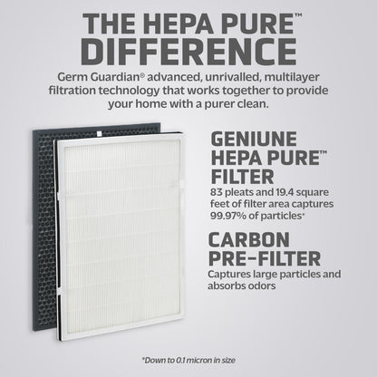GermGuardian FLT9200 HEPA PURE™ Air Purifier Filter H Combo Pack