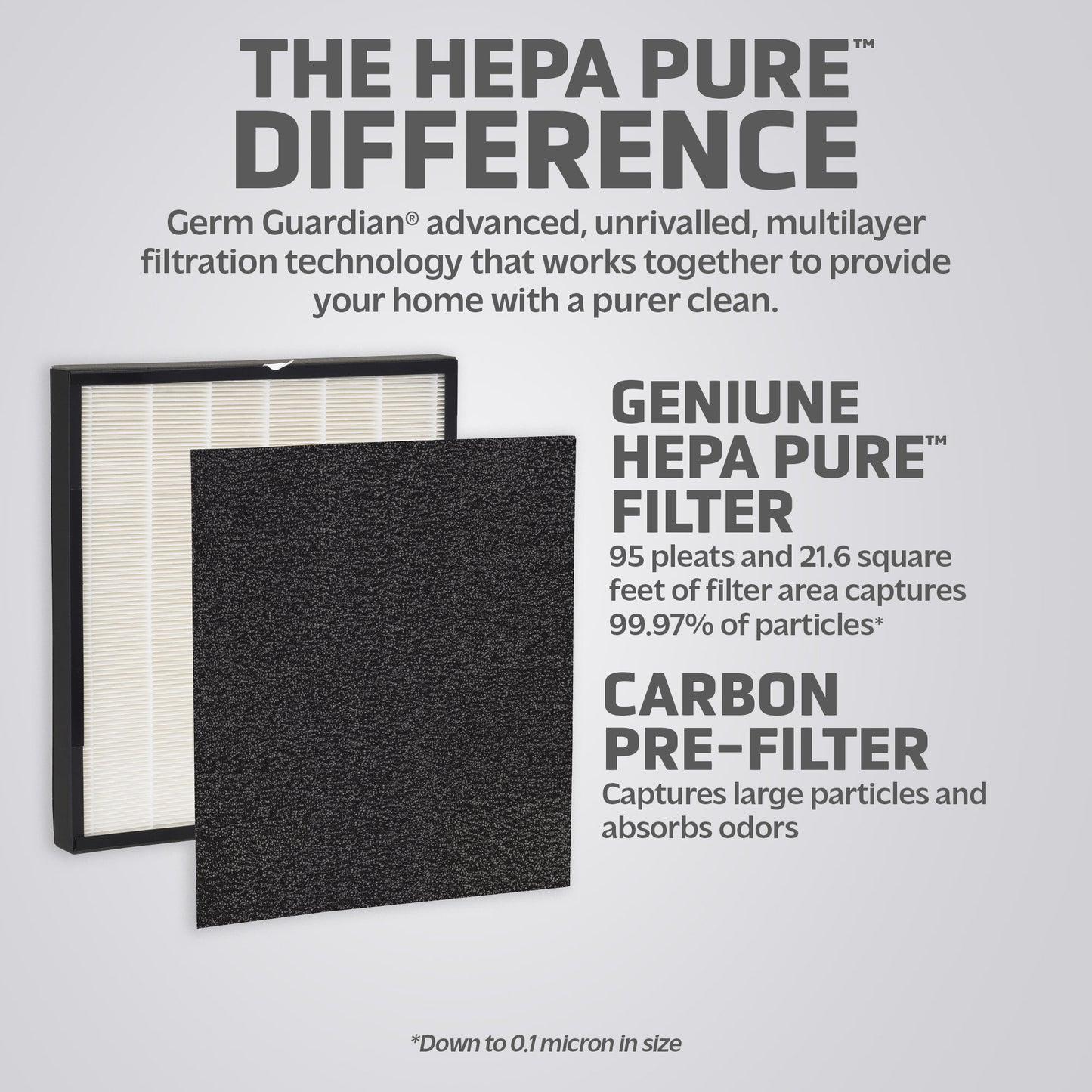 GermGuardian FLT5900 HEPA PURE™ Air Purifier Filter J
