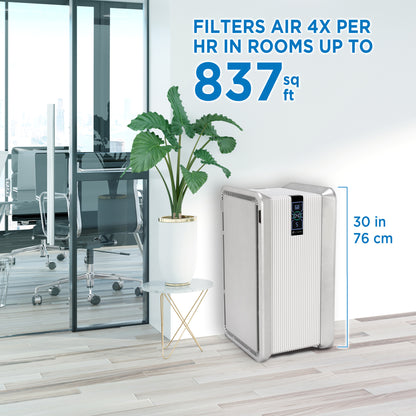 GermGuardian AC6100 PRO HEPA PURE™ 30" Console Air Purifier & Air Quality Monitor (5-speed 4-stage filtration, white)