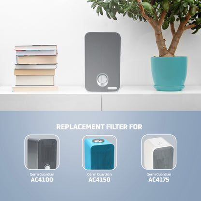GermGuardian FLT4100 HEPA PURE™ Air Purifier Filter E