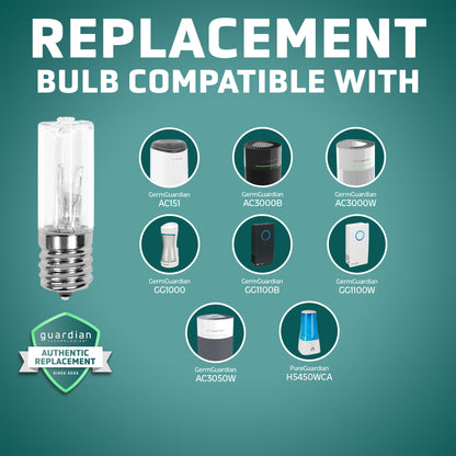 GermGuardian LB1000 UV-C GENUINE Replacement Bulb for GG1000/1100 Air Sanitizers