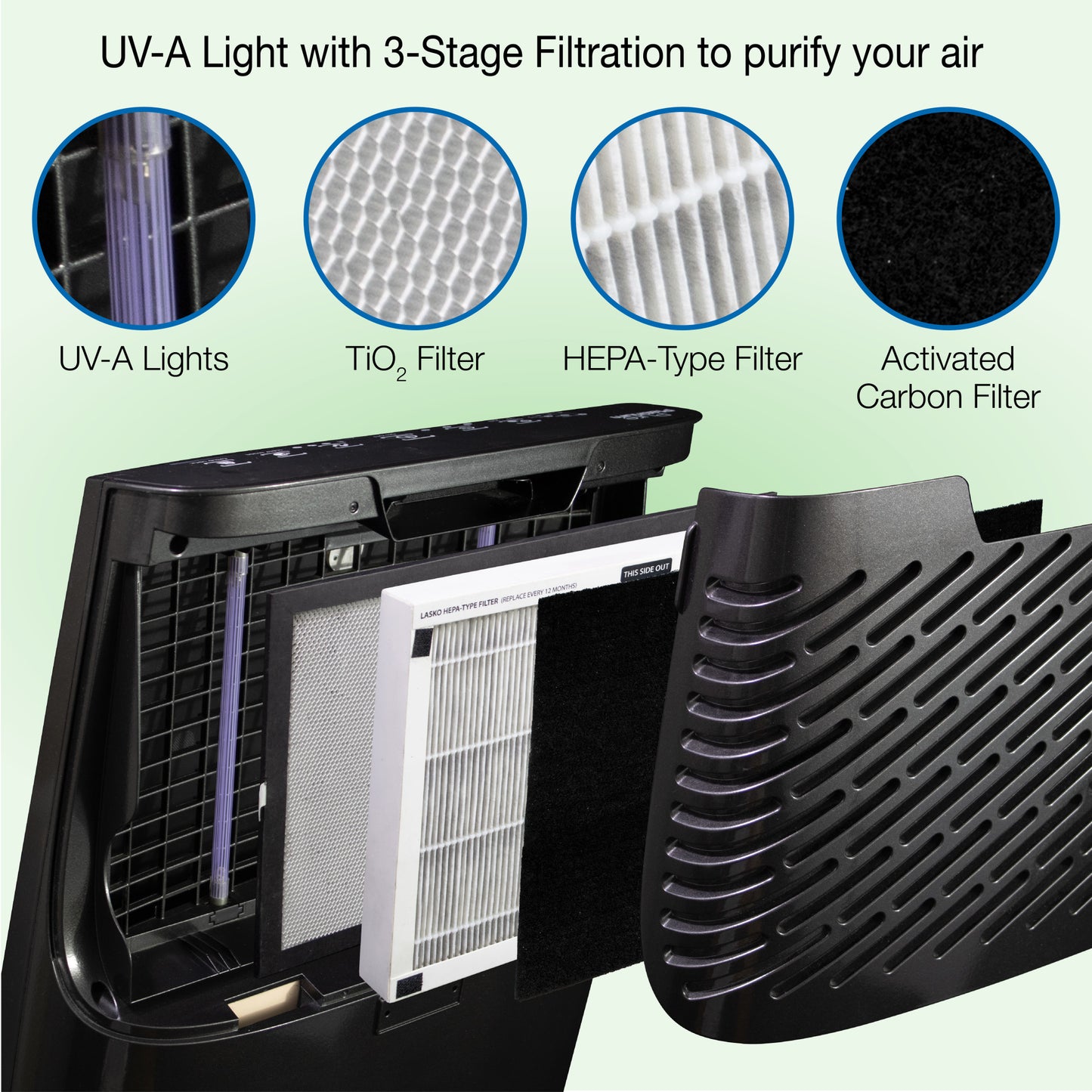 Lasko HF25630 Pure Platinum HEPA 28" Console Air Purifier (3-speed 3-stage UV-C filtration, black)