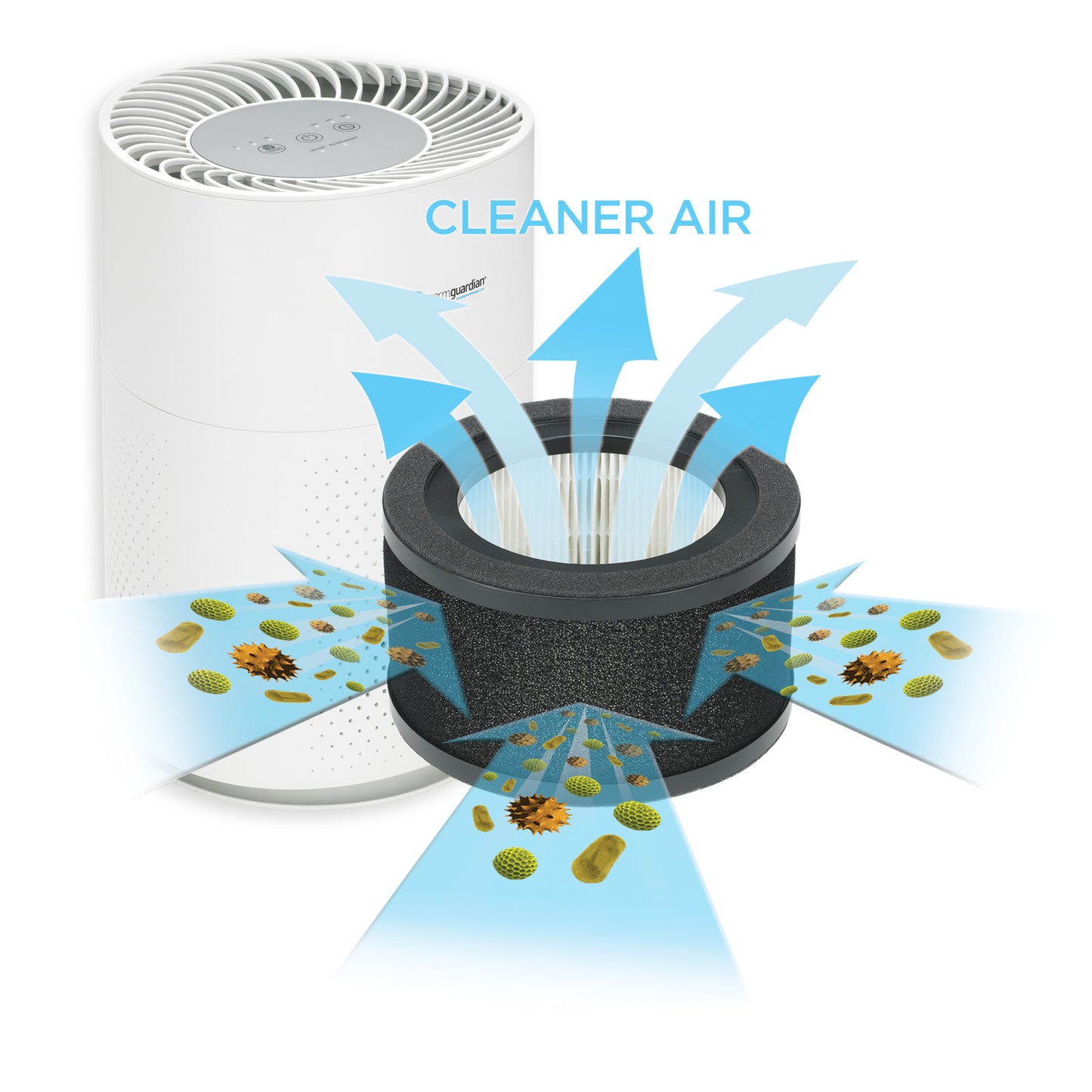 GermGuardian AC4200W Allergen and Odor Reducing Air Purifying System for Homes
