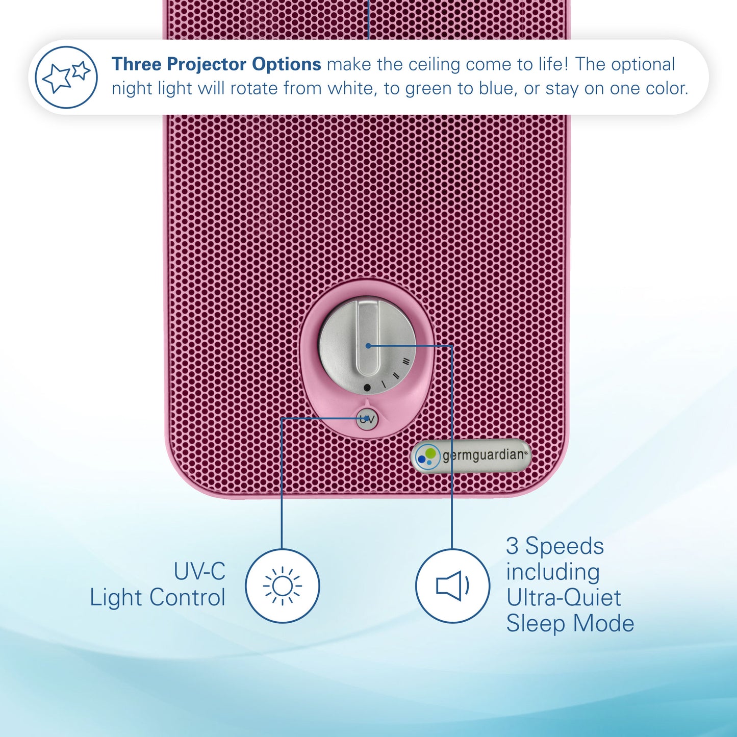 GermGuardian AC4150 HEPA PURE™ 11" Table Top Air Purifier (3-speed 4-stage UV-C filtration, pink)