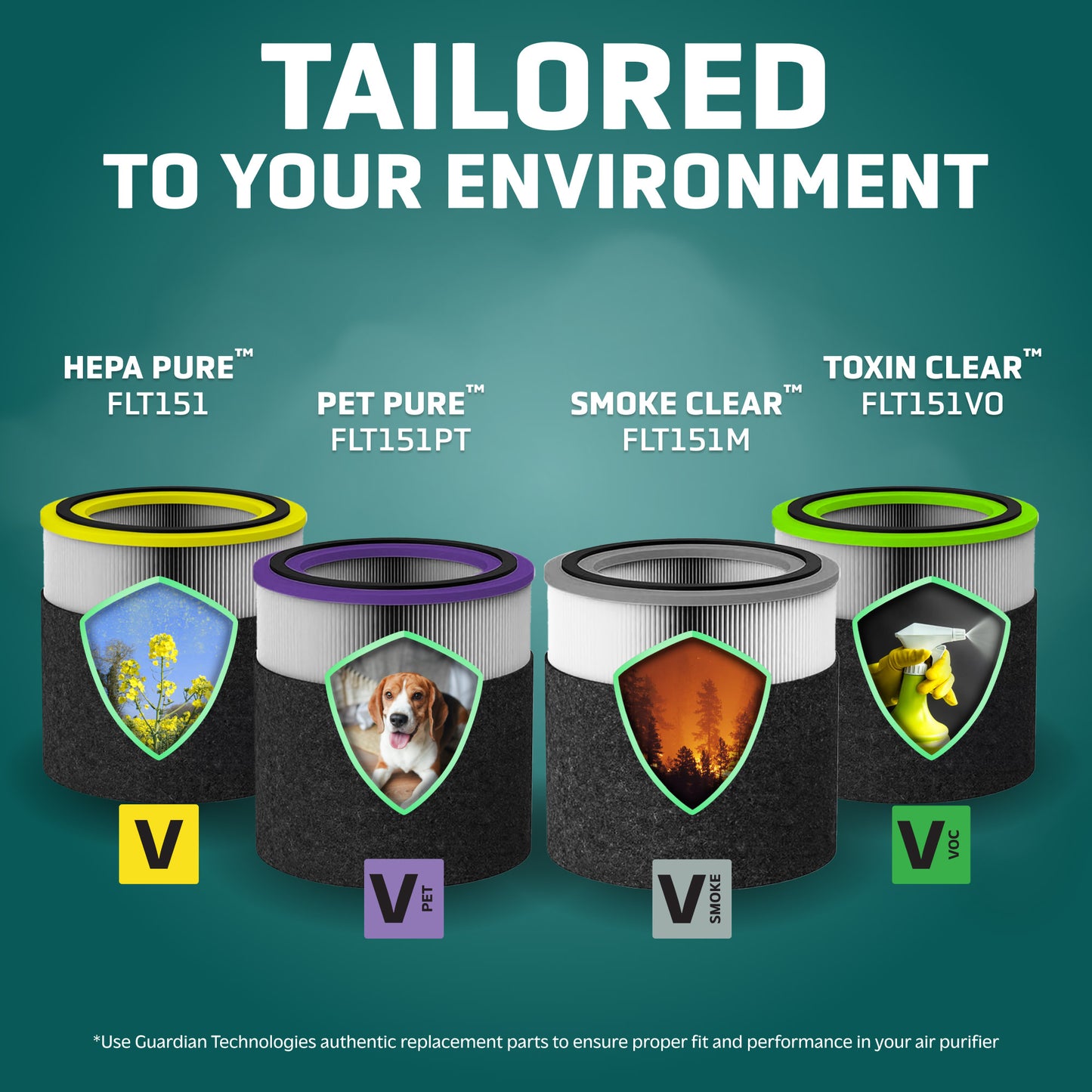 GermGuardian FLT151SM SMOKE CLEAR™ Air Purifier Filter V