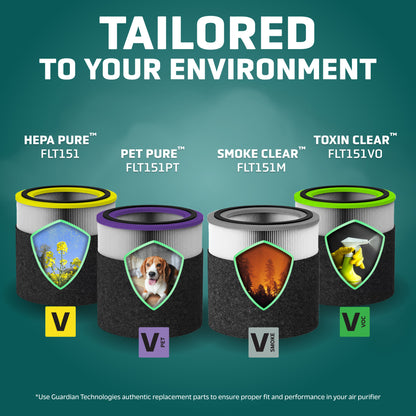 GermGuardian FLT151SM SMOKE CLEAR™ Air Purifier Filter V