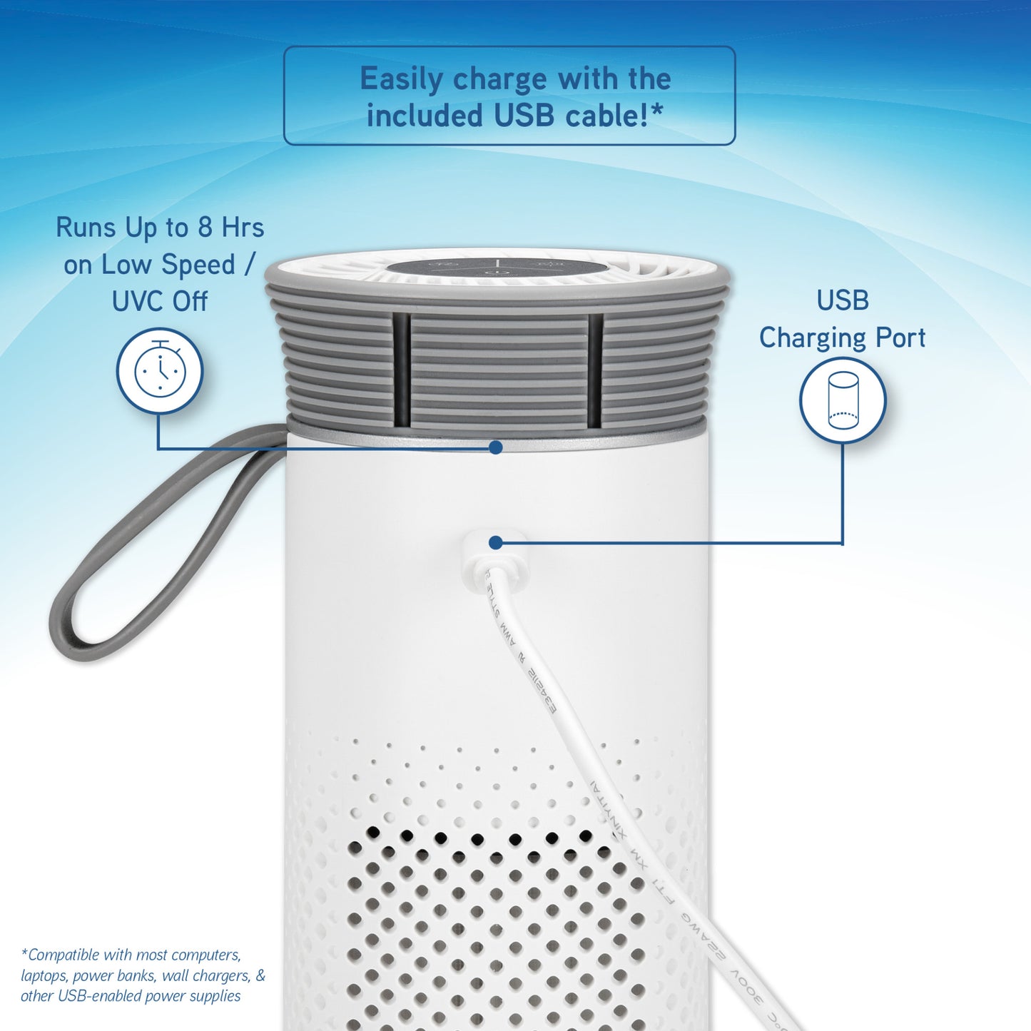 GermGuardian AC085 7" Portable Table Top Air Purifier (2-speed 3-stage UV-C filtration, white)
