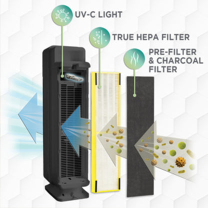 GermGuardian AC5300 HEPA PURE™ 28" Tower Air Purifier (3-speed 3-stage UV-C filtration, black)