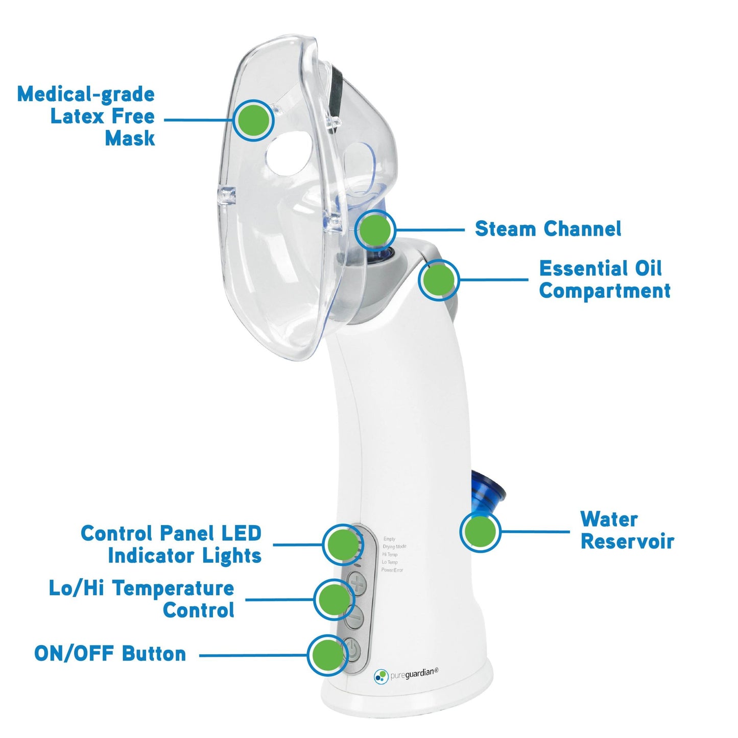 PureGuardian MST55 Personal Warm Mist Steam Inhaler with Aromatherapy Tray