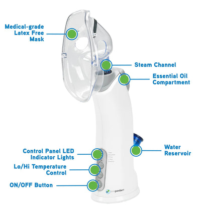 PureGuardian MST55 Personal Warm Mist Steam Inhaler with Aromatherapy Tray