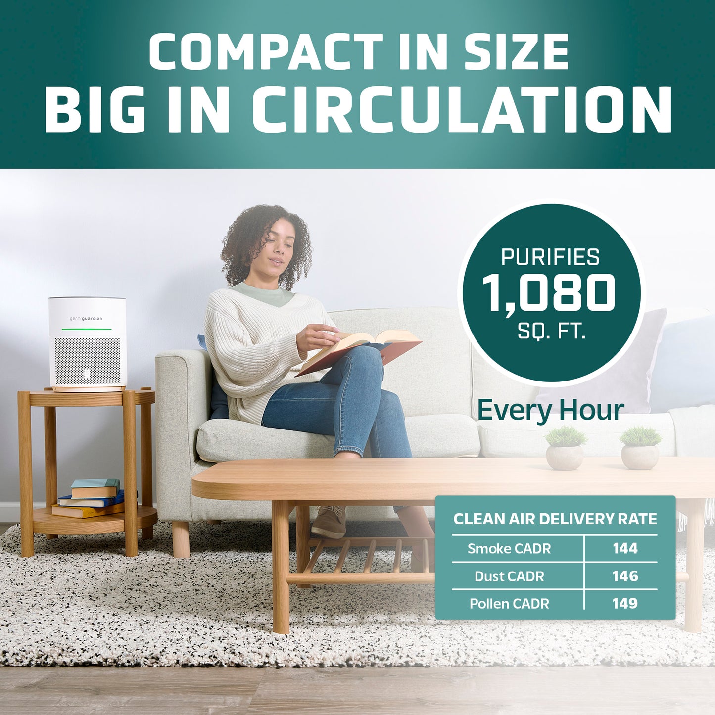 GermGuardian AP3151 AirSafe Air Purifier with 360 Degree HEPA 13 Filter and Air Quality Sensor