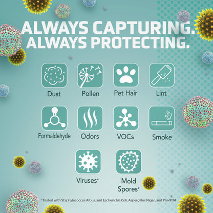 GermGuardian AP3151 AirSafe Air Purifier with 360 Degree HEPA 13 Filter and Air Quality Sensor