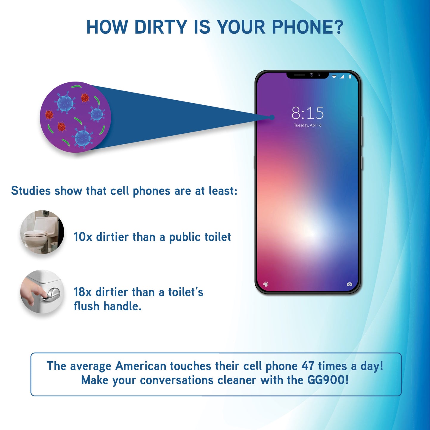 GermGuardian Portable Compact Phone UV-C Sanitizer with Total Clean Sanitizing Cycle