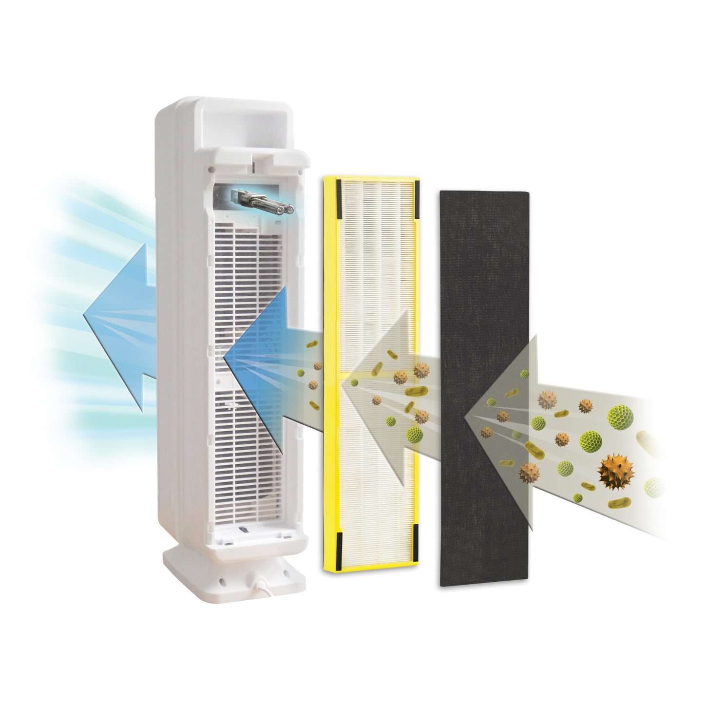 GermGuardian AC5350 HEPA PURE™ 28" Tower Air Purifier (5-speed 3-stage UV-C filtration, white)