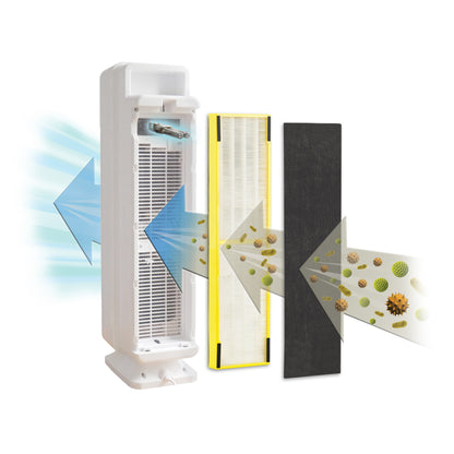 GermGuardian AC5350 HEPA PURE™ 28" Tower Air Purifier (5-speed 3-stage UV-C filtration, white)