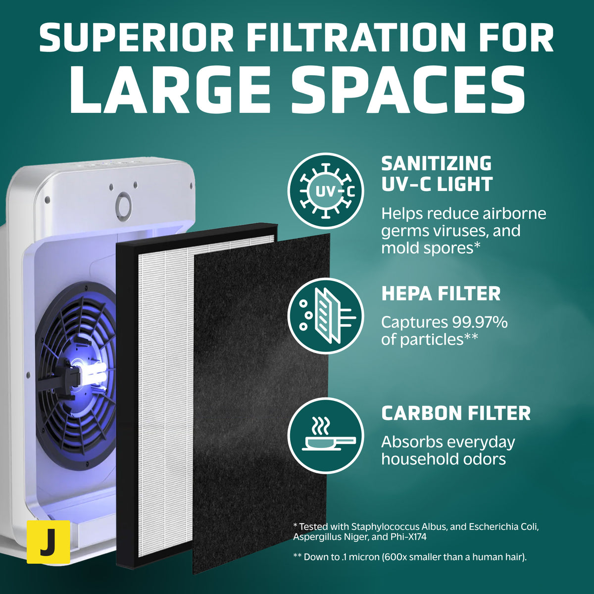 HEPA air purifier setup UV-C lamp air purifier ozone levels