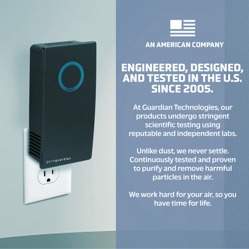 GermGuardian GG1100 Elite Pluggable UV C Air Sanitizer Odor Reduction