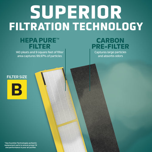 Germguardian filter b discount