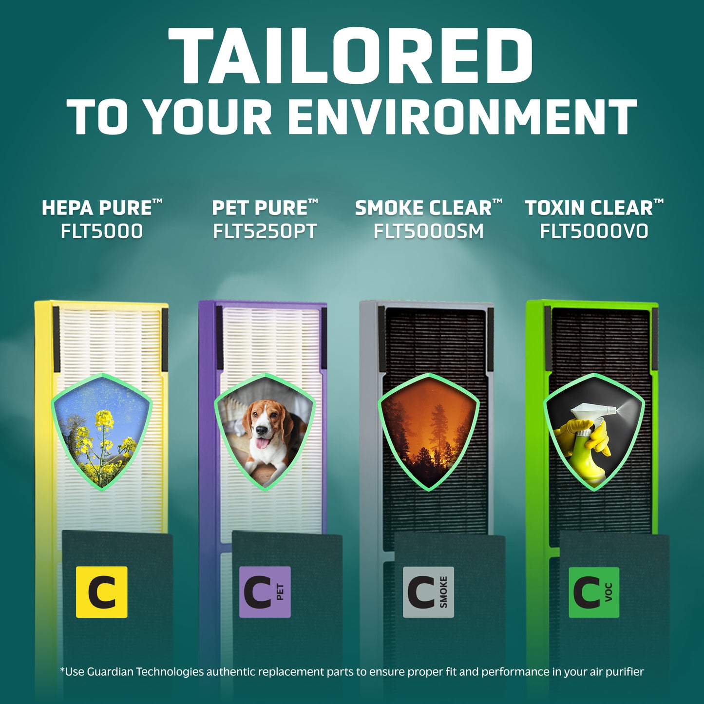 GermGuardian FLT5250PT PET PURE™ Air Purifier Filter C