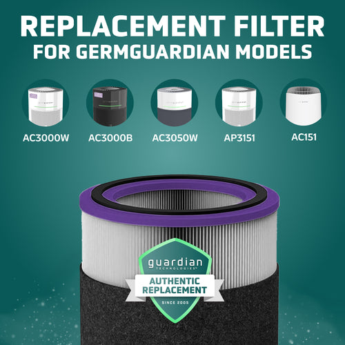 GermGuardian FLT151PT True HEPA Genuine Pet Pure Replacement Filter V - Thumbnail 5