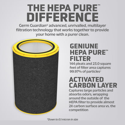 GermGuardian FLT5800 HEPA PURE™ Air Purifier Filter P