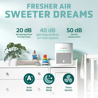 GermGuardian AP3151 AirSafe Air Purifier with 360 Degree HEPA 13 Filter and Air Quality Sensor