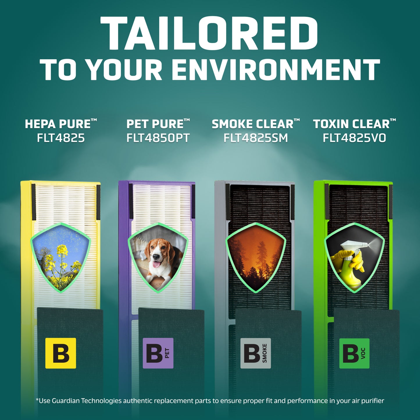 GermGuardian FLT4850PT PET PURE™ Air Purifier Filter B
