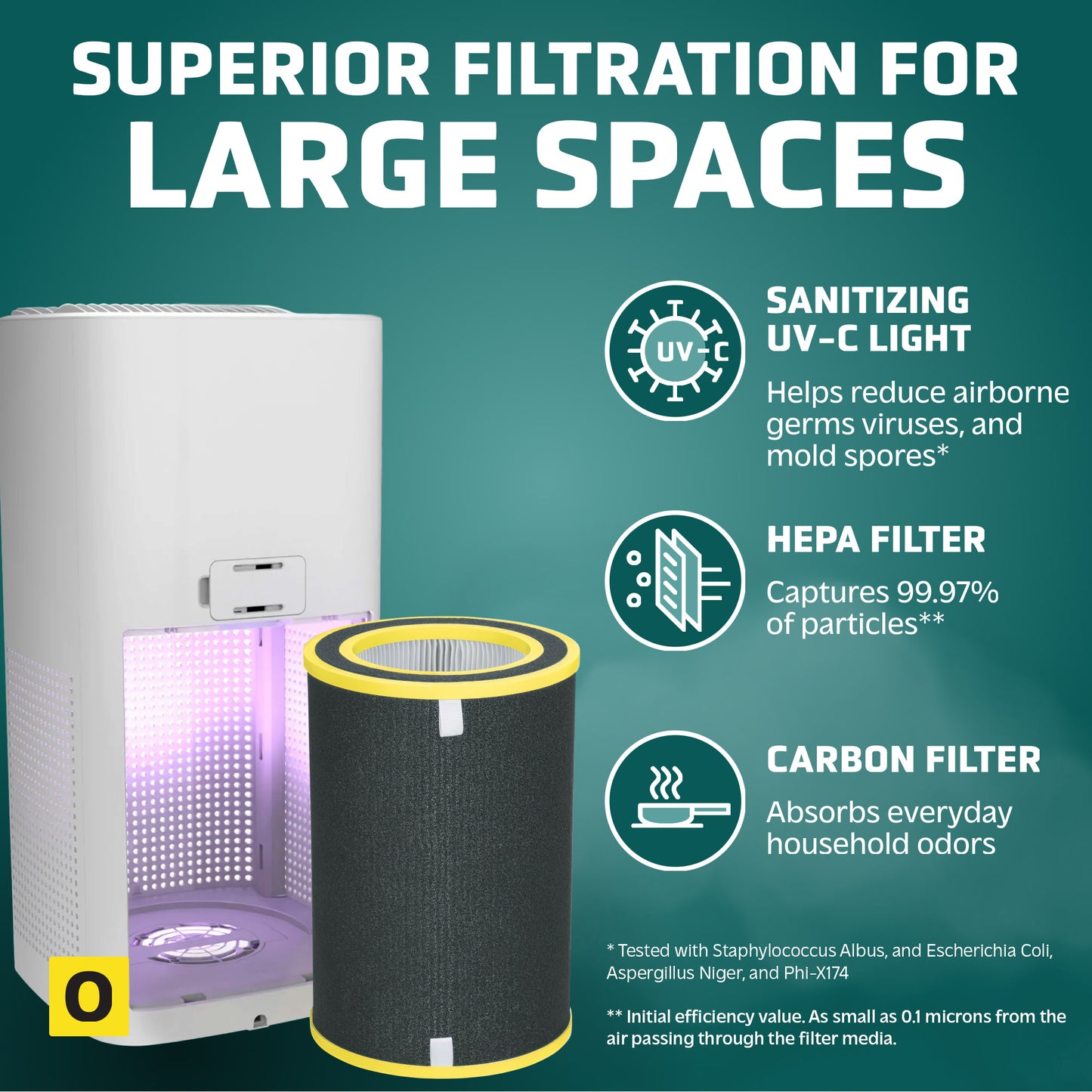 GermGuardian AC5109 HEPA PURE™ 24" Console Air Purifier (360° 4-speed 4-stage UV-C filtration, white)